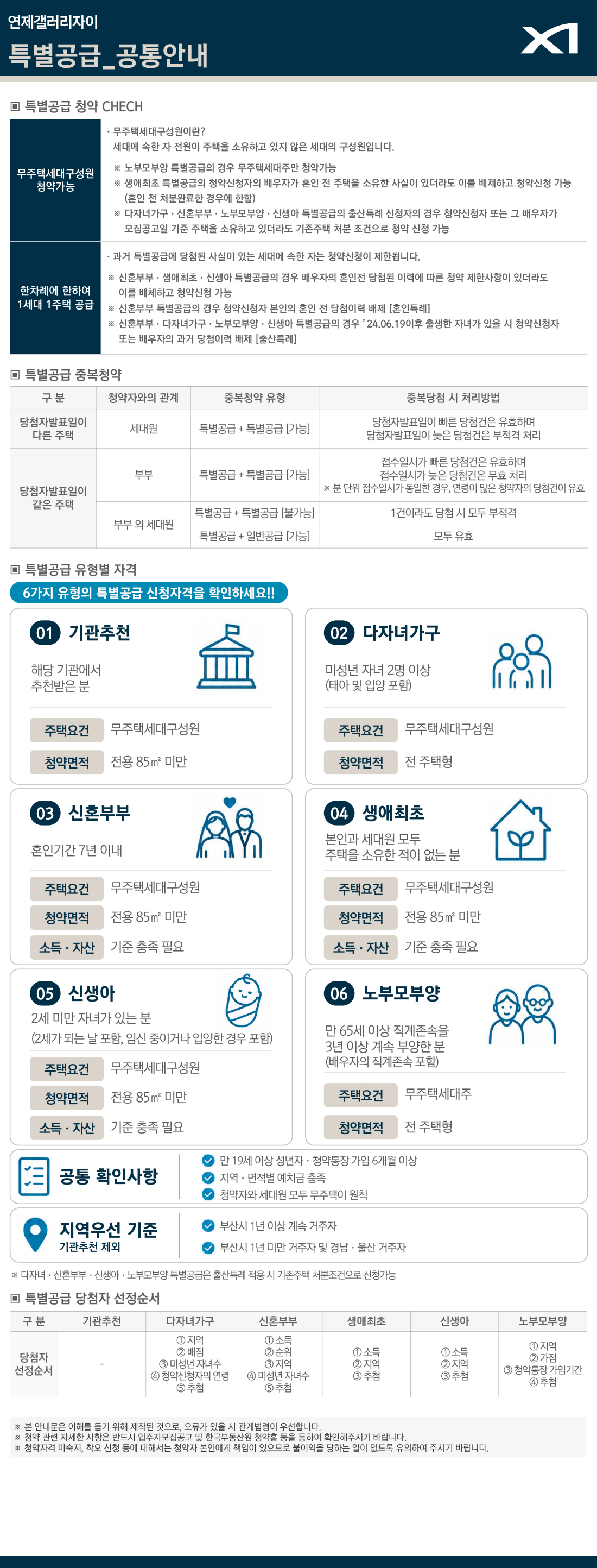 이미지 1