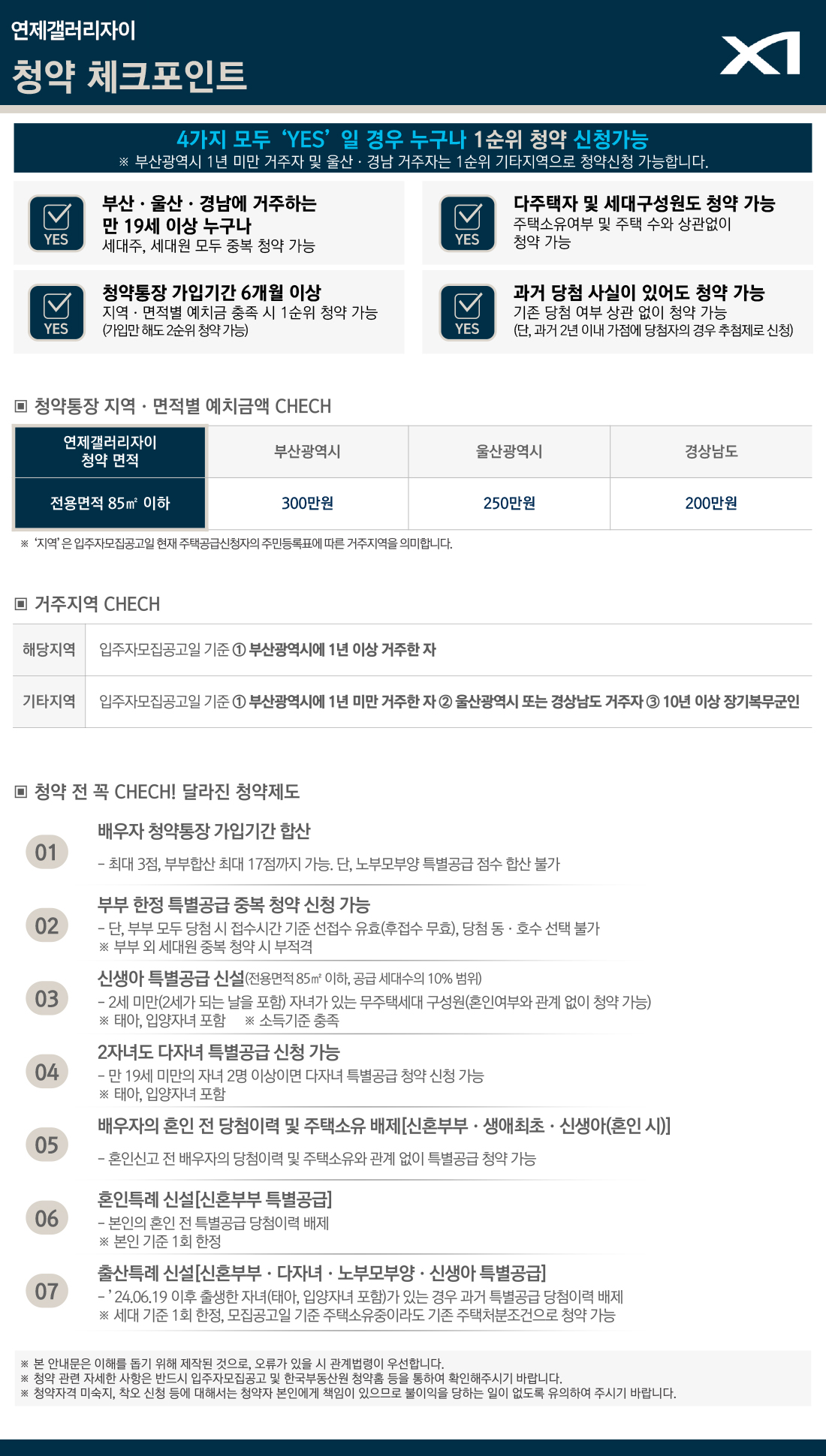 이미지 1